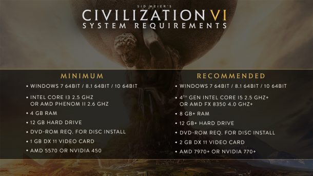 سیستم مورد نیاز بازی Civilization VI