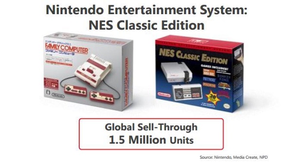 کنسول NES Classic Edition