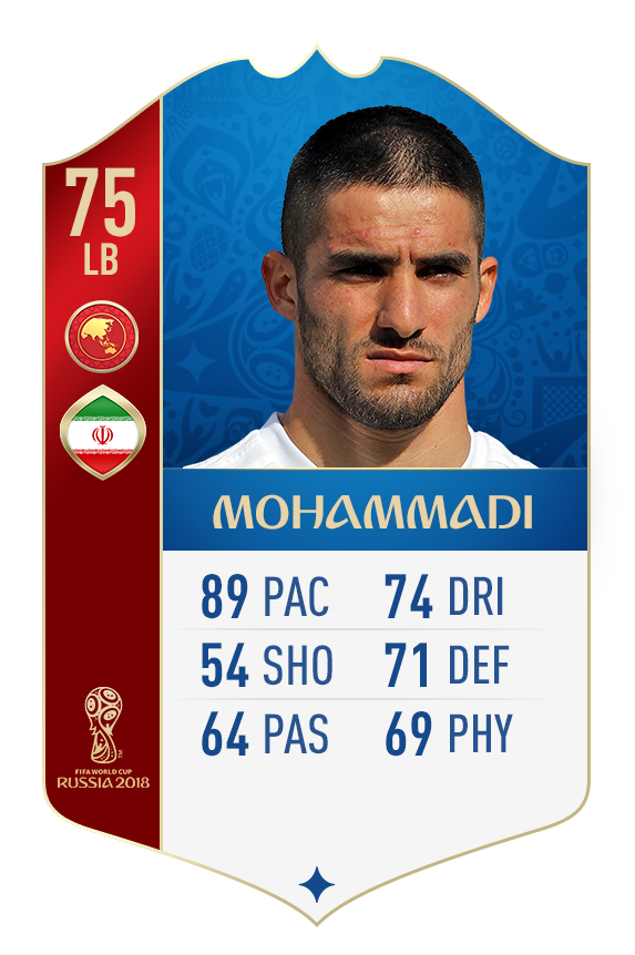 بازی FIFA 18