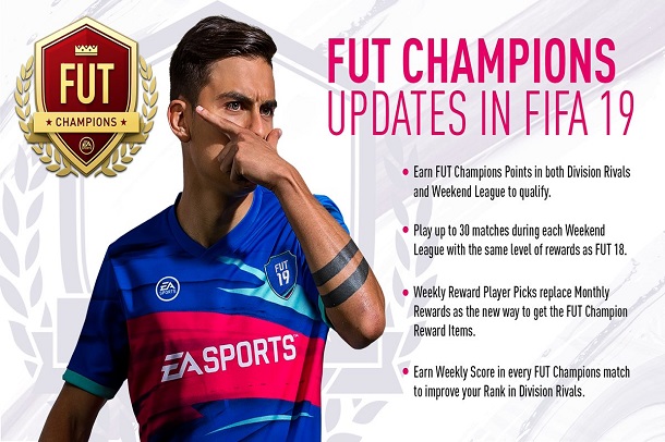 تغییرات بخش FUT Champions در بازی FIFA 19 اعلام شدند