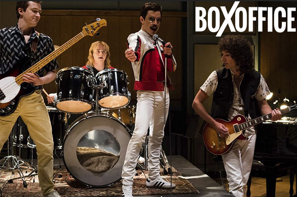 باکس آفیس: فیلم Bohemian Rhapsody شروع موفقی را در تجربه کرد