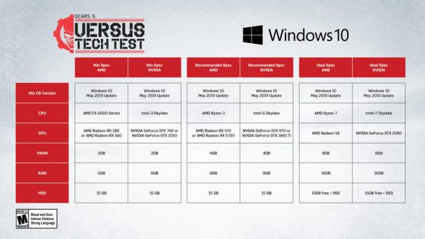 بازی Gears 5