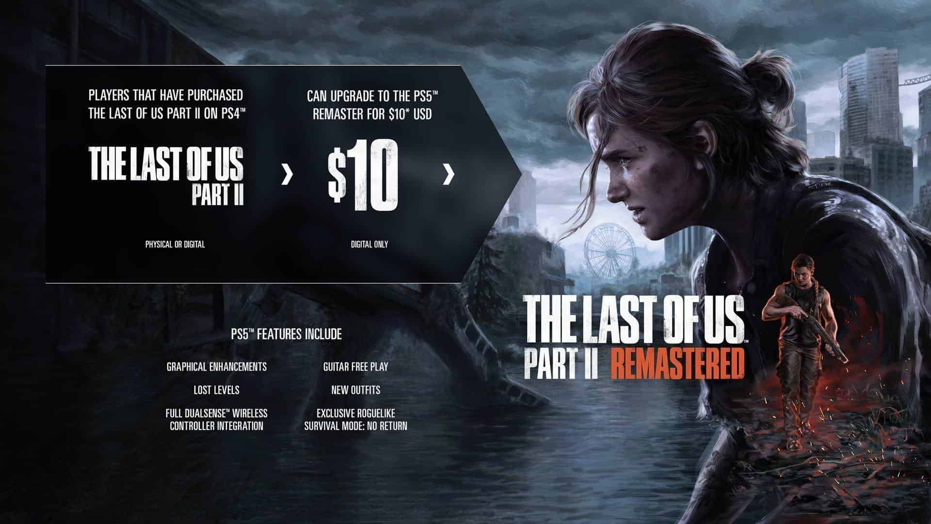 زمان معرفی ریمستر The Last of Us Part 2 برای کامپیوتر