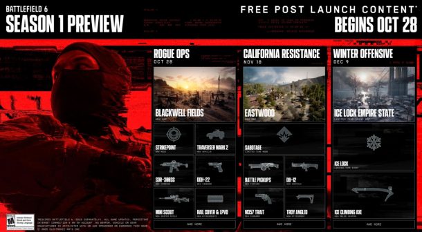 تاریخ انتشار فصل اول Battlefield 6
