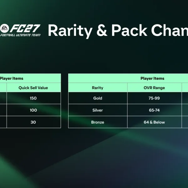 تغییرات آلتیمیت تیم FC 27